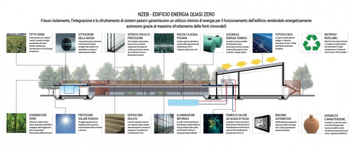 201608c_ ENERGY SUSTAINABILITY DIAGRAM